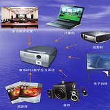 便攜式移動多媒體一體機供應_便攜式移動多媒體一體機價格_便攜式移動多媒體一體機廠家_便攜式移動多媒體一體機批發-山西寰爍環?？萍?必聯網